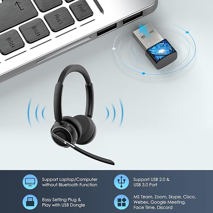 (2025 Upgraded) Wireless Headset with Mic for Work, Bluetooth Headset with Noise Canceling Microphone with Dongle, Charging Base & Mic Mute, Wireless Headphones for Work from Home/PC/Computer