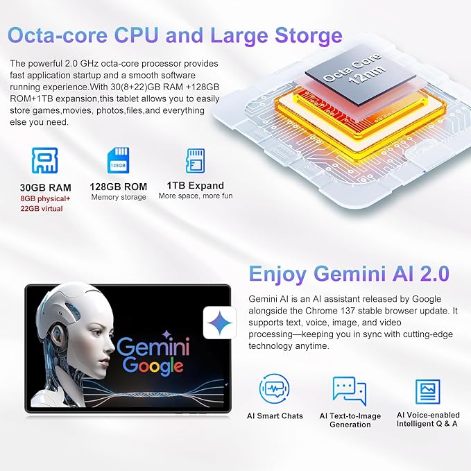2025 Tablet 10 inch Android 15 Tablets 30GB RAM 128GB ROM 1TB Expand, 8000mAh Octa-Core Tablet with Drop-proof Case, Gemini AI, HD IPS Display, GPS, 5G WIFI, Split-screen, Widevine L1 -Metal Blue