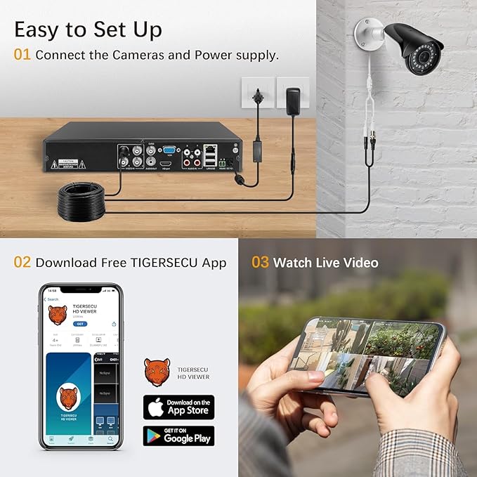 TIGERSECU Super HD 1080P 4 Channel DVR Security Recorder with 2TB Hard Drive, Hybrid 6-in-1 CCTV DVR Recorder Compatible with 2MP and 5MP TVI, AHD, CVI, Analog, RS485 PTZ and IP Cameras
