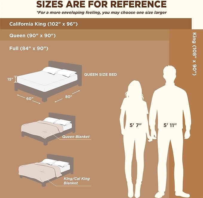 Bedsure GentleSoft King Size Blanket for Bed - Super Soft Cozy Blankets for Women Men Girls, Large Fuzzy Fleece Throw for Bedroom Decor, Sage Green,108x90 Inches