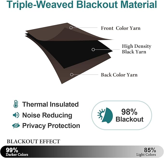 ChrisDowa Grommet Blackout Curtains for Bedroom and Living Room - 2 Panels Set Thermal Insulated Room Darkening Curtains (Brown, 52W x 72L)