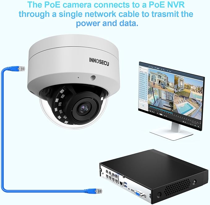 5MP Security PoE Camera, Outdoor Dome IP Surveillance Camera IK10, Built-in Mic, 2.8mm Lens Wide Angle 110°, Night Vision 100ft, Human&Vehicle Detection, No PT Supported, IND5GR54A (White)