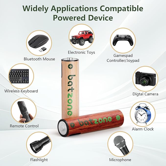 Rechargeable AAA Batteries, 814mWh AAA Batteries Lithium, Long Lasting USB C AAA Rechargeable Battery, 16 Pack with 3 USB-C 2-in-1 Charging Cable Over 1000+ Cycles