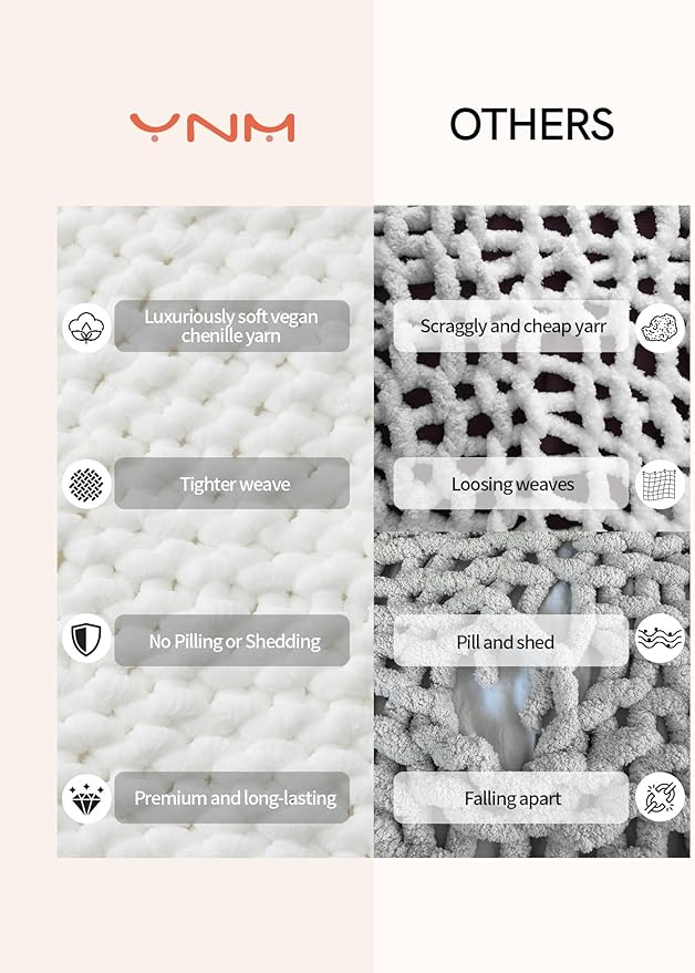 YnM Chunky Throw Blanket, Medium-Weight, Hand Knitted with Chenielle Yarn, Skin Friendly, Ventilated and Breathable, Machine Washable, Home Décor Piece for Couch, Sofa and Bed (White, 80x87 Inch)
