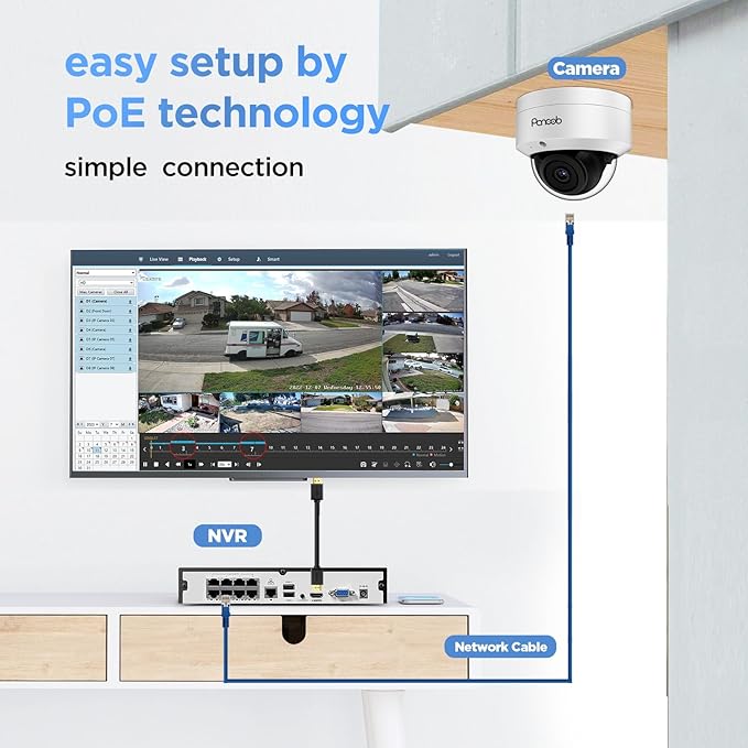 8 Channel Security Camera System, 8X 4K IK-10 Vandal-Proof PoE Dome Cameras, AI Human Vehicle Detection, IP66 100ft IR Night Vision Built-in Microphone, 4K 8CH PoE NVR 2TB HDD, PD54B0808-8M