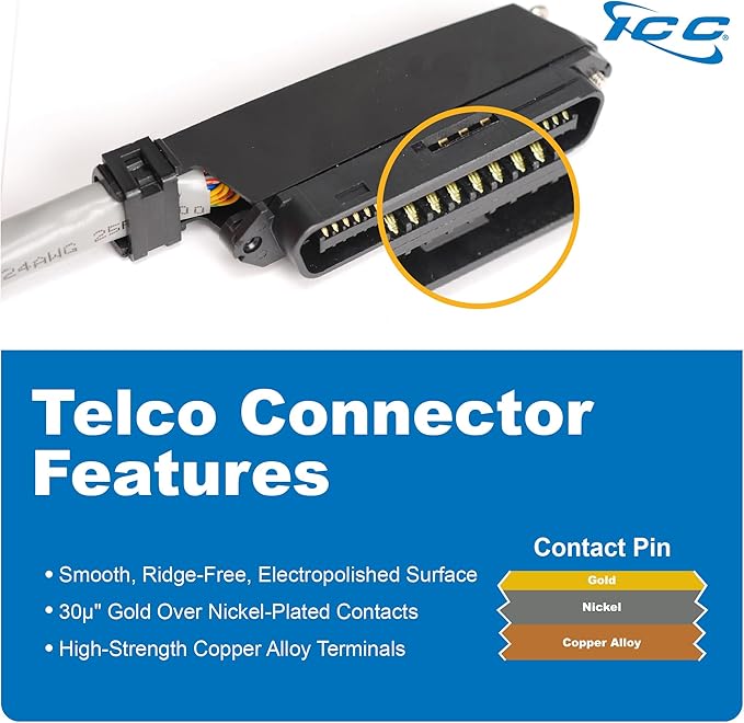 ICC Female to Male 25 Pair Telco Cable 15ft - Cat3 24AWG, 100% Solid Pure Copper, Gray Riser CMR Cable with 90 Degree 50 Pin Telco Connector for Voice and Low Data PBX Applications, 15 Feet
