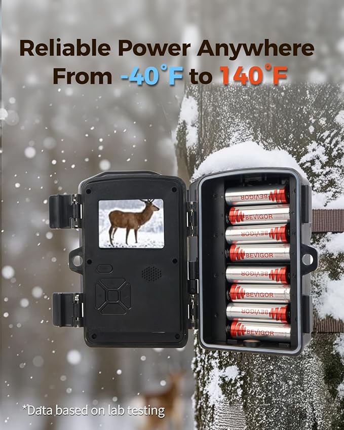 BEVIGOR 96Pack Lithium AA Battery, 3000mAh Double A Battery, 1.5V Lithium AA Batteries, Longer Lasting AA Batteries for Blink, Security Aralm System High-Tech Devices【Non-Rechargeable】