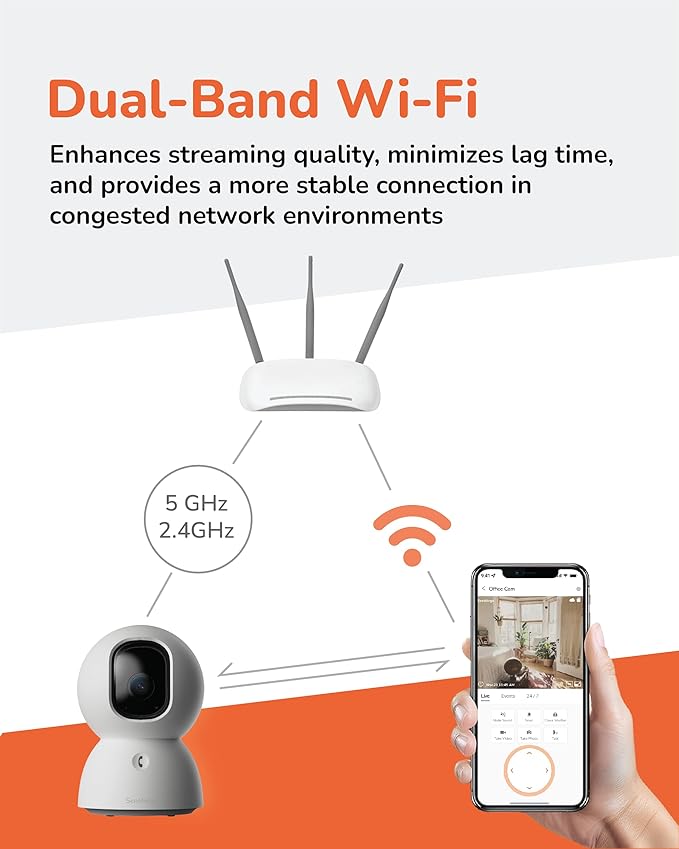 Sensforge 2.5K Indoor Pan-Tilt Dome Security Camera, AI Human & Pet Detection, 360° Coverage, Two-Way Audio, Dual-Band Wi-Fi (2.4G/5G), 64GB SD Card Included, No Monthly Fees
