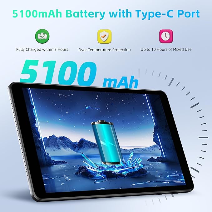 HAOVM 【2025 Android 15 Tablet M8 Tablet 8 inch，8 core CPU, 12GB+64GB，2TB Expandable, HD IPS Display, Wi-Fi 6, BT5.4, 5MP+8MP Camera, 5100mAh Large Battery, Widevine L1, Gray