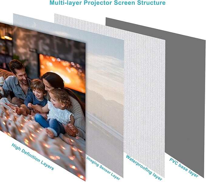 120" Motorized Projector Screen, Electric 16:9 Projector Screen with Remote Control, Indoor/Outdoor HD Movie Screen, Wall/Ceiling Mounted, Perfect for Home Office Theater TV, White