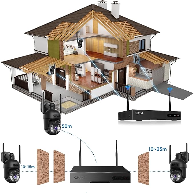 Wireless Security Camera System, 4pcs 3MP PTZ Cameras Outdoor Indoor, CKK WiFi Surveillance NVR System with Floodlights & Siren Alarm, 2 Way Audio, 24/7 Record, Expandable 10CH, No HDD