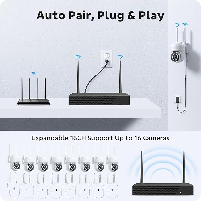 Wireless Security Camera System, CAMCAMP 24/7 Recording Security Cameras Wireless Outdoor 16CH NVR PTZ 2.4G& 5G WiFi 4K Smarting Night Vision Auto Human Tracking CCTV Surveillance Kit(8)