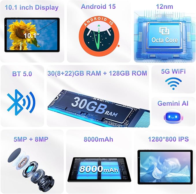 2025 Tablet 10 inch Android 15 Tablets 30GB RAM 128GB ROM 1TB Expand, 8000mAh Octa-Core Tablet with Drop-proof Case, Gemini AI, HD IPS Display, GPS, 5G WIFI, Split-screen, Widevine L1 -Metal Rose Red