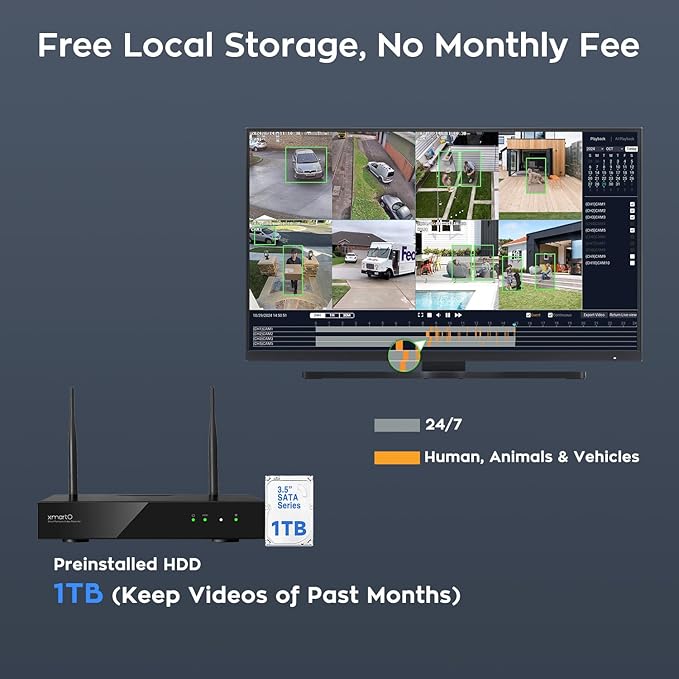 [2-in-1 CAM*8] XMARTO 16-View WiFi 6 Mesh Security Camera System Outdoor Wireless, 8X Dual-Lens CAM, 16CH 4K Long Range WiFi6 Surveillance NVR Kit, 4MP PTZ Home CCTV Set w. 1TB HDD, No Monthly Fee
