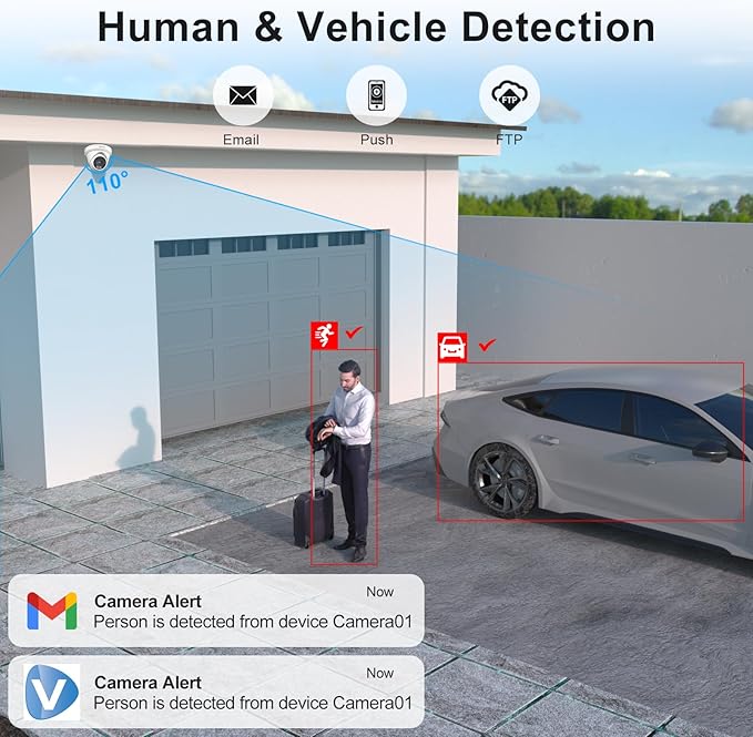 Anpviz 5MP PoE IP Turret Camera,Smart Color Night Vision 100ft, 512GB SD Slot,Human & Vehicle Detection,Built-in Mic,Security IP Camera Outdoor Indoor for Business, IP66, NDAA Compliant (U Series)