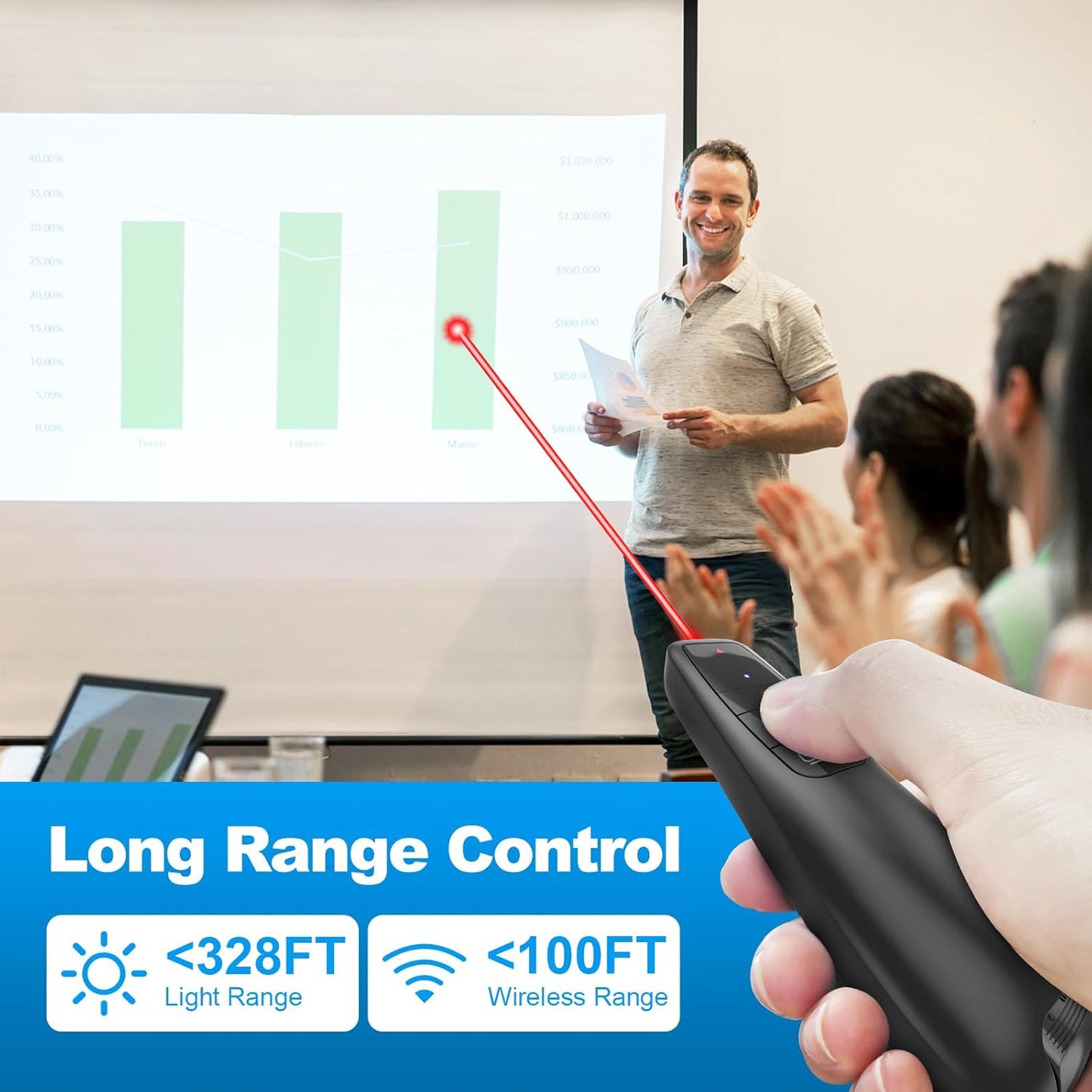 (2 Units) Wireless Presentation Clicker PowerPoint Presenter Remote: Clicker with Red Laser Pointer Long Range PPT Control -Power Point Google Slide Advancer for Mac Laptop PC Computer Keynote