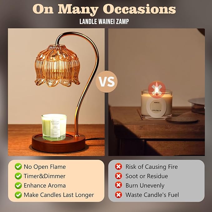 GEEZO Fragrance Candle Warmer Lamp，Electric Candle Warmer with Timer & Dimmer，Mom Christmas Birthday Gifts for Women, House Warming Gifts New Home Bedroom Decor