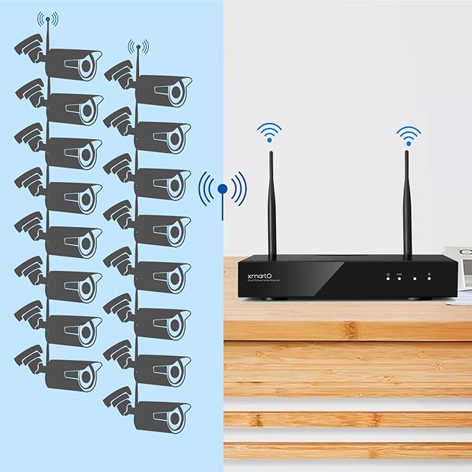 xmartO 16CH 16 Pcs Home Security Camera Kit, 6 * 2K HD Dome Camera and 10 * 2K 3MP Super HD WiFi Home Security Camera, 2-Way Audio, Night Vision, 24/7 Surveillance Camera, No Monthly Fee