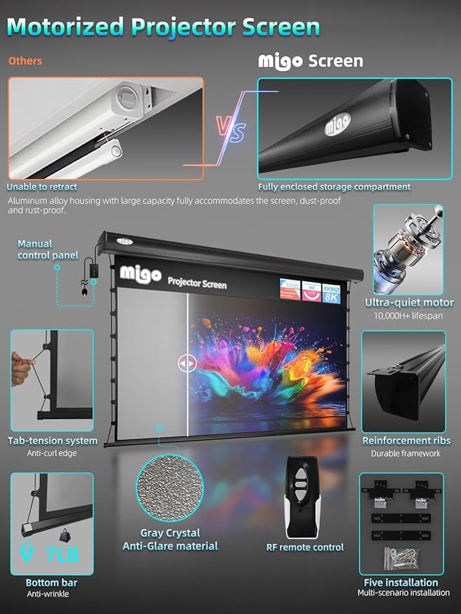 MIGO 100 Inch Projector Screen Tab-Tension,Motorized Projector Screen Pull Down with 4K HD Partial Ambient Light Remote,Wall Mount Ceiling Mount Automatic Movie Screen for Home Theater(Black Housing)