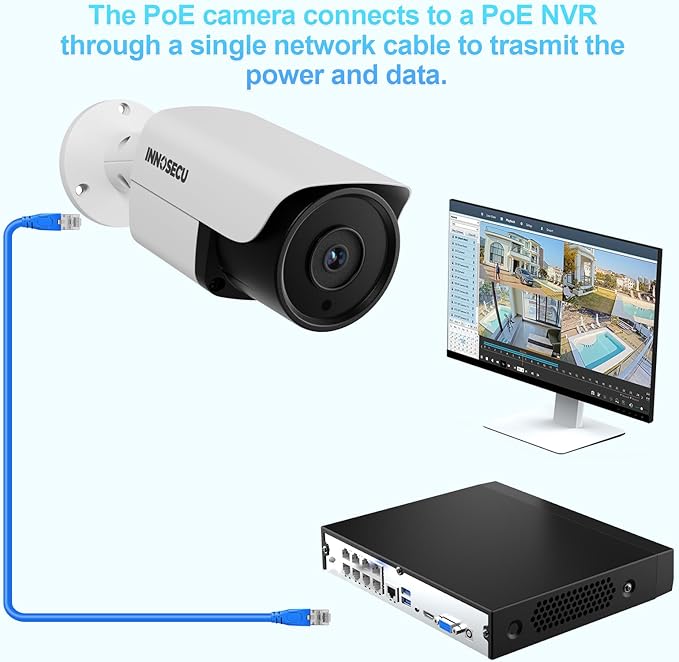 5MP IP PoE Camera, Outdoor Surveillance Security Camera with Mic, IR Night Vision 100ft, AI Human Vehicle Detection, 2.8mm Lens Wide Angle 110°, Outdoor Waterproof IP67,INB5GR37E (White)