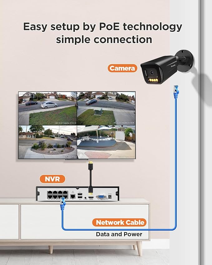 4 Camera Security System 8 Channel, 4X 5-Megapixel Wired IP Bullet PoE Camera Outdoor, AI Human Vehicle Detection, 2 Way Audio, Smart Color Night Vision, 4K 8CH NVR with 2TB HDD, PB65B0408-5MD