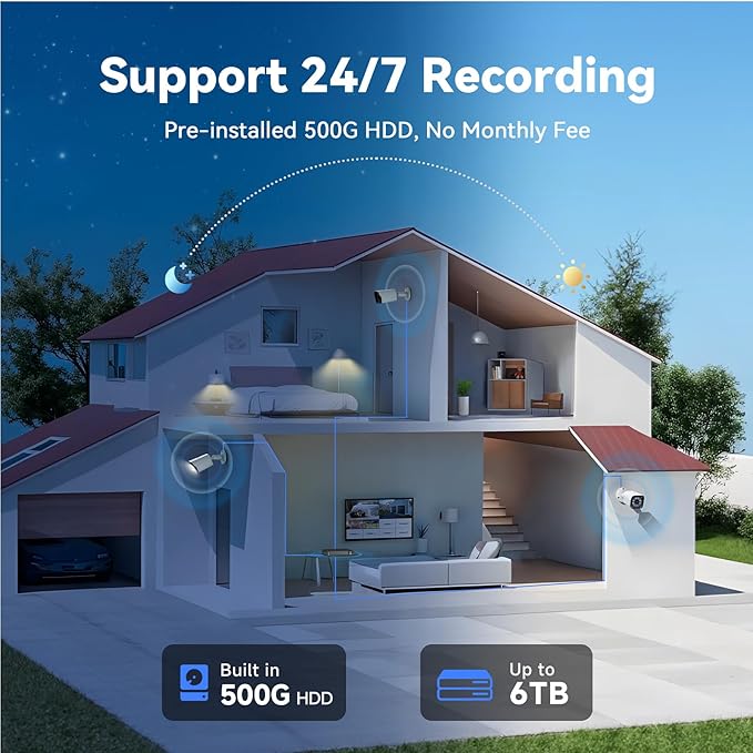 Wired Security Camera System, 8CH 5MP Lite CCTV Surveillance DVR Kit with 500G HDD, 4 x 3MP AHD Security Camera Outdoor, IP66 Waterproof Metal Shell,Remote Access,Smart Detection,24/7 Record