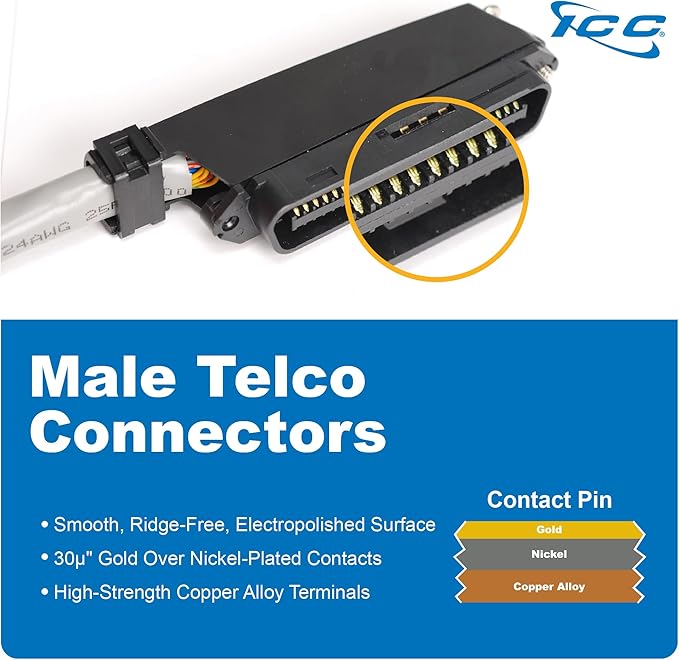 ICC Male to Open-End 25-Pair Telco Cable 10ft - Cat3 24AWG, 100% Solid Pure Copper, Gray Riser CMR Cable with 90-Degree 50-Pin Telco Connector for Voice and Low Data PBX Applications, 10 Feet