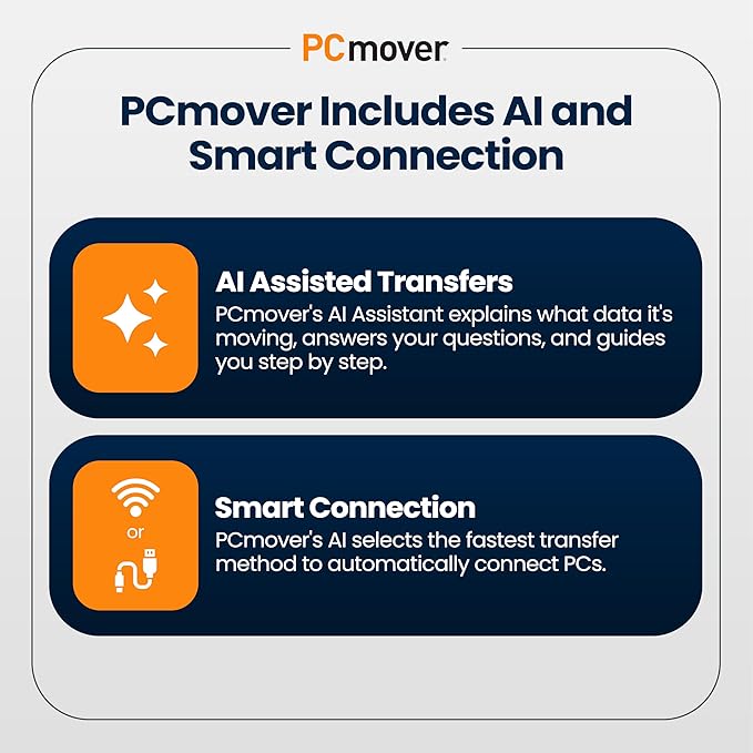 Laplink PCmover Ultimate 11 - Easy Migration of your Applications, Files and Settings from an Old PC to a New PC - Data Transfer Software - With Optional Ultra High Speed Thunderbolt Cable - 1 License