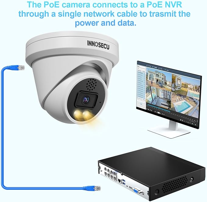 5MP Turret PoE IP Camera, Smart Dual Light Security Camera, Color Night Vision for Home Surveillance, Built-in Two-Way Audio, 2.8mm Lens Wide Angle 110°, Human/Vehicle Detection, IND5GD97K