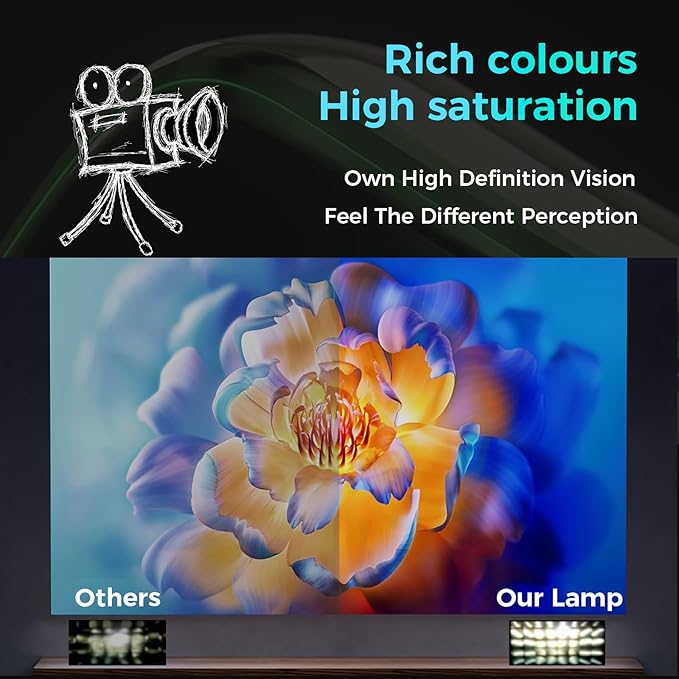 for SP-LAMP-060 Quality Replacement Projector lamp for INFOCUS IN102
