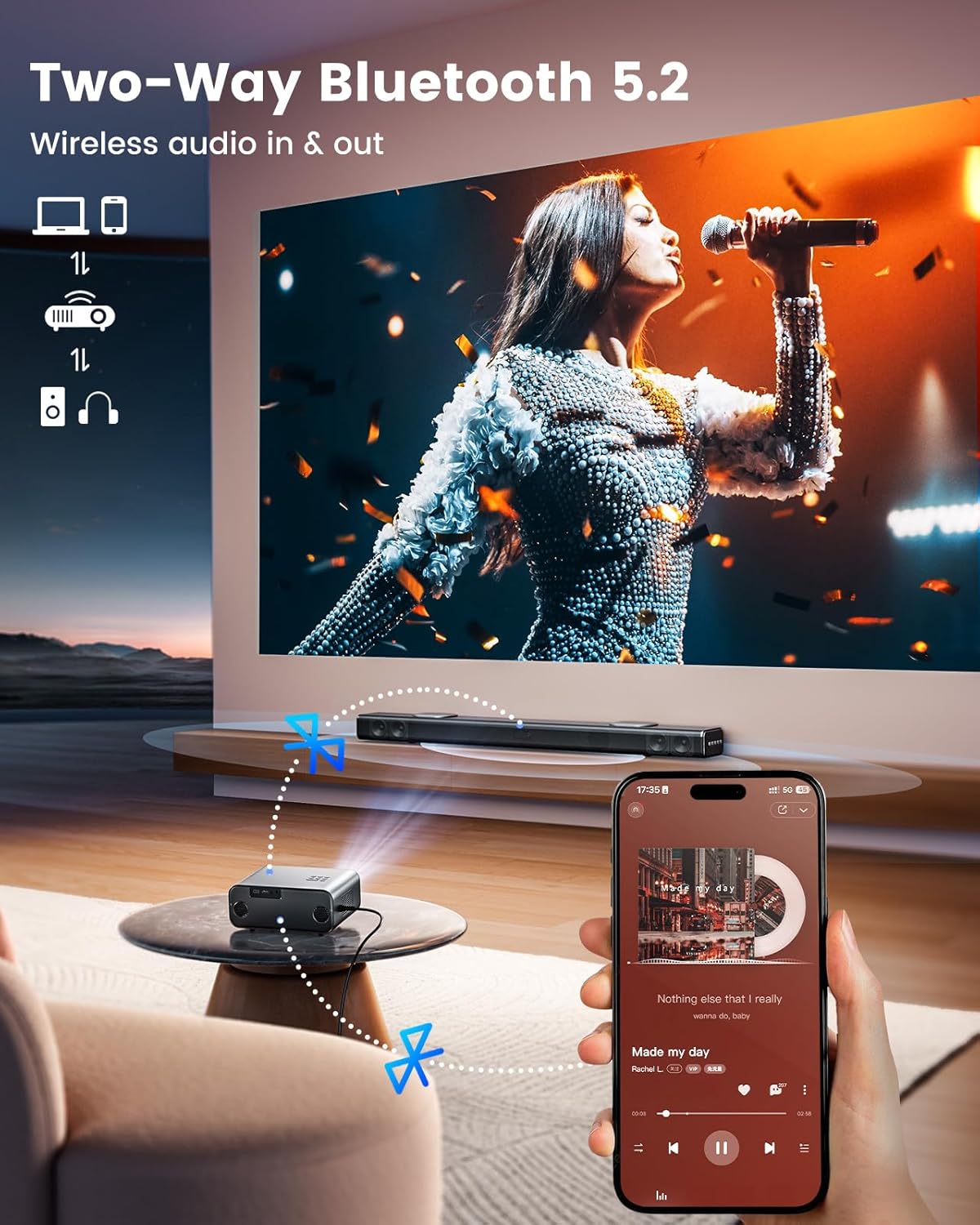 [Official Google TV]Smart-Outdoor-Projector 4K Supported, Home Theater Projector with Wi-Fi 6 & Bluetooth, Movie Proyector with Dolby for Indoor & Outdoor WIMIUS G1 (Gray, Standard)