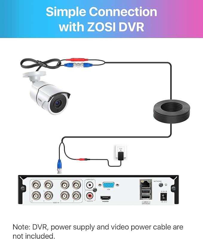 ZOSI 2MP 1080P HD-TVI CCTV Home Security Camera with Audio, Built-in Mic, IP66 Weatherproof, Night Vision, Indoor Outdoor Surveillance Camera, Only Compatible for ZOSI 3K Lite Analog DVR - White