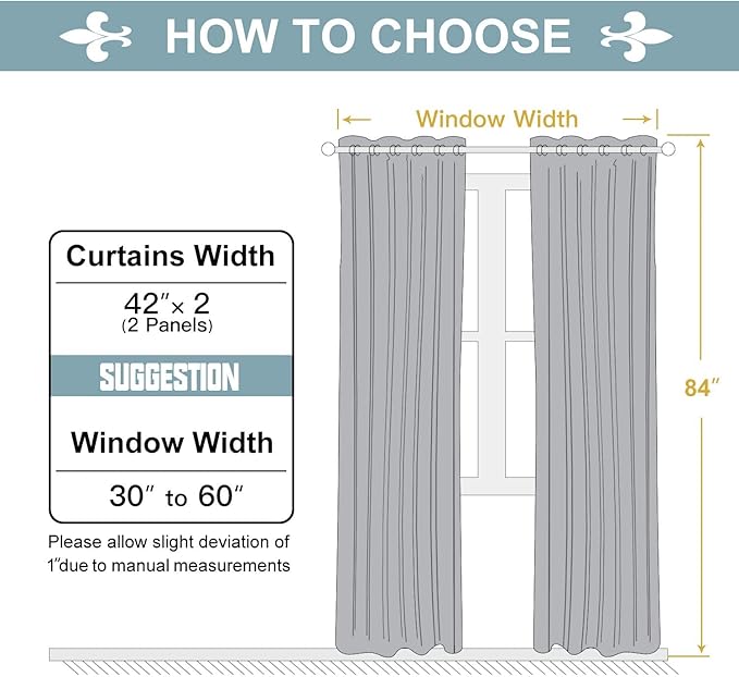 ChrisDowa Grommet Blackout Curtains for Bedroom and Living Room - 2 Panels Set Thermal Insulated Room Darkening Curtains (Navy Blue, 42W x 84L)