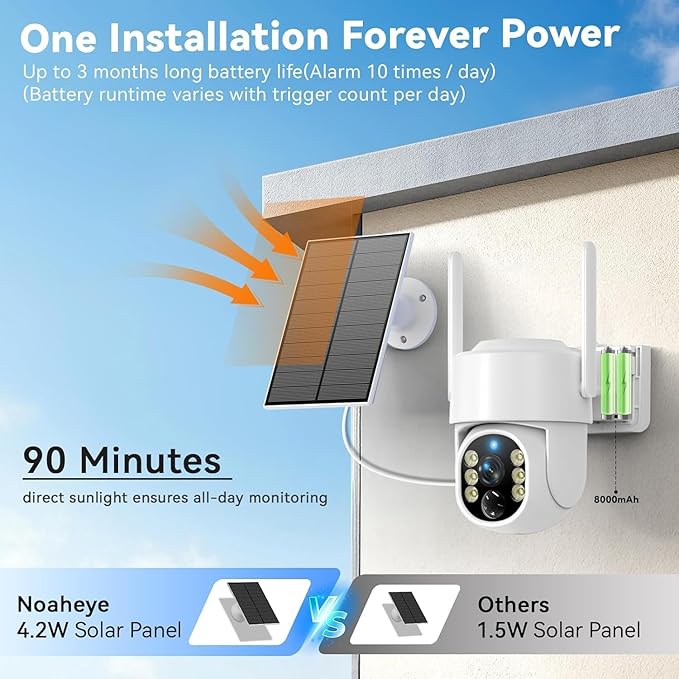 Solar Security Cameras Wireless Outdoor, 5G/2.4GHz WiFi Outdoor Security Camera for Home Security, Solar Powered Security Camera, Human Detection, Color Night Vision 1-Pack