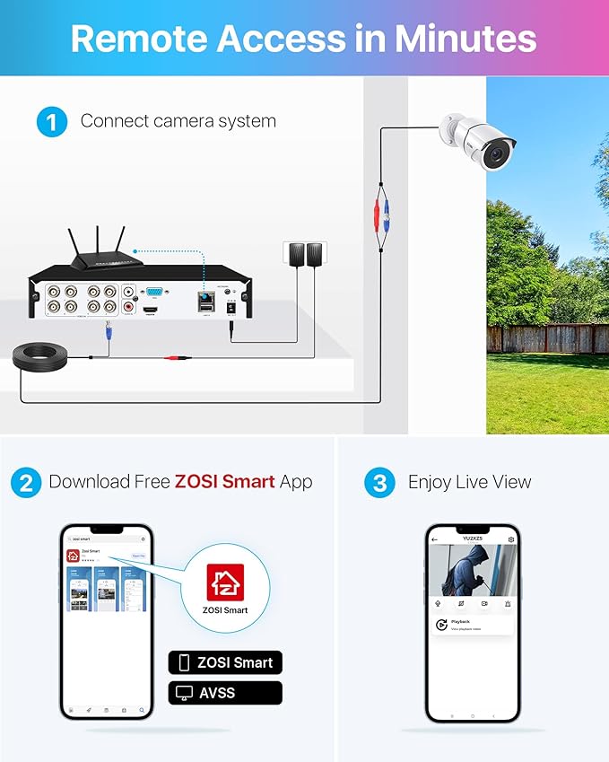 ZOSI 3K Lite Home Security Camera System with Audio,AI Human/Vehicle Detection,Night Vision,8 Channel H.265+ CCTV DVR with 1TB HDD,8pcs 1920TVL Indoor Outdoor Surveillance Cameras,for 24/7 Recording