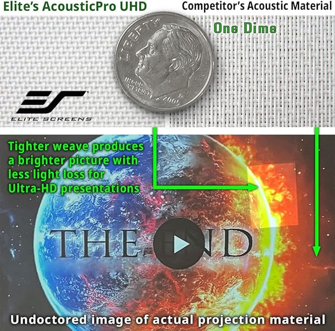 Elite Screens Spectrum AcousticPro UHD 115-inch Motorized Projector Screen Electric Projection Screen 16:9, 4K Moiré-Free Sound Transparent Perforated Weave 4K Ready Drop Down Projector Screen