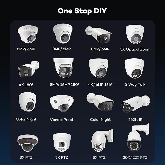 ONWOTE 12MP NVR 32 Channel Security Camera System PoE, Face Recognition & AcuSearch, 20x 5MP 30FPS Outdoor Audio PoE IP Cameras，32CH 6K 4K Commercial NVR 8TB, 4 HDD Ports Support 40TB, Business CCTV