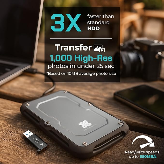 Titanium Micro 1TB External SSD, Titanium One Portable SSD - Up to 550MB/s, USB 3.2 Gen 2 USB-C USBA, Rugged IP66 Water Resistance, Drop Proof, External Solid State Drive Storage for PC Mac Smartphone