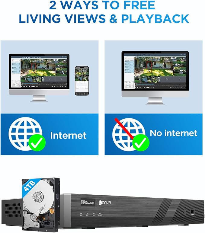 4COVR 16 Channel Security Camera System 4K PoE, 2-Way Talk & Smart Full Color Night Vision, 16 8MP IP67 Bullet IP Camera, Human Vehicle Detection, 16CH 4T NVR Surveillance for Businesses, LY37YX8M1616