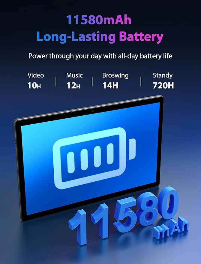 2025 Tablet 14 inch Android 14 Tablets - 2K Tablet (2000x1200), 36GB+256GB(1TB TF), 11580mAh, 8-Core 2.0GHz, 5G/2.4G Dual WiF,8+13MP, 4 Speakers,Split Screen, GPS with Stylus - Gray