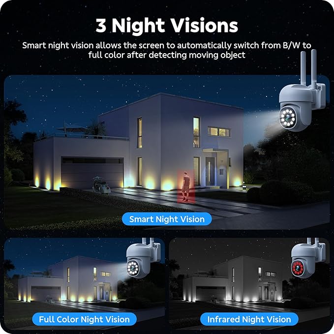 Wireless Security Camera System, CAMCAMP 24/7 Recording Security Cameras Wireless Outdoor 16CH NVR PTZ 2.4G& 5G WiFi 4K Smarting Night Vision Auto Human Tracking CCTV Surveillance Kit(8)