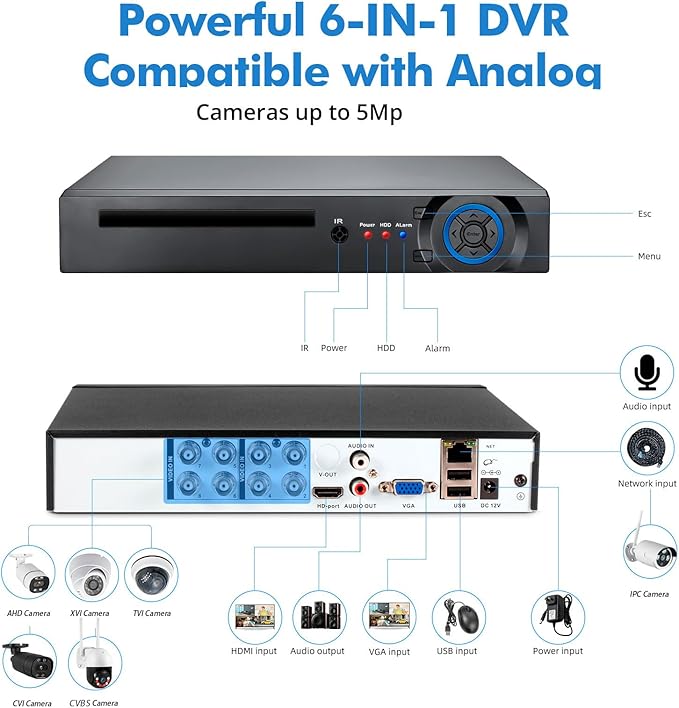 Fuers H.265+ 5MP 8 Channel CCTV DVR Recorder with 500G HDD, Face Detection, Alert Push, Hybrid Capability 6-in-1(XVI/AHD/CVBS/TVI/CVI/IPC) 2592p HD Surveillance DVR for Security Camera