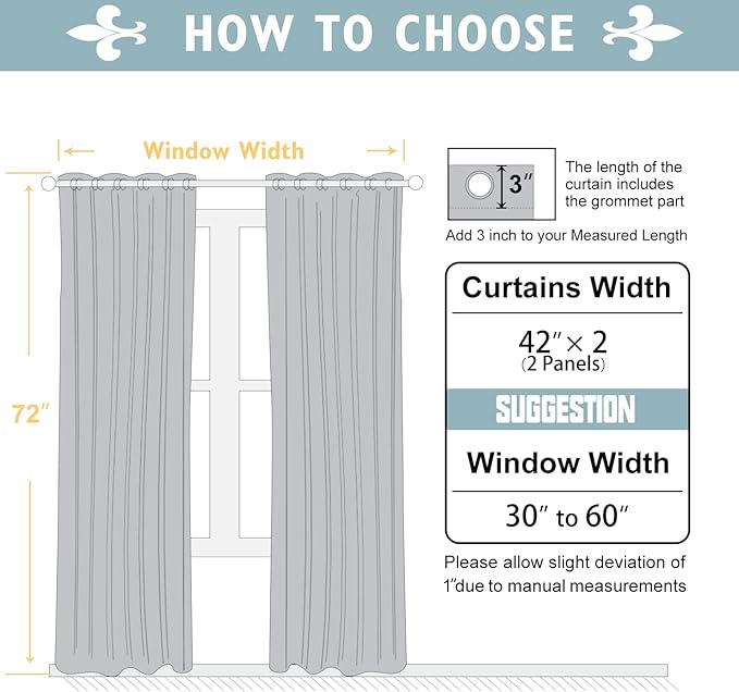 ChrisDowa Blackout Curtains 72 inches Long for Bedroom - 2 Panels Set Grommet Thermal Insulated Room Darkening Curtains for Living Room (Black, 42 x 72 Inch)