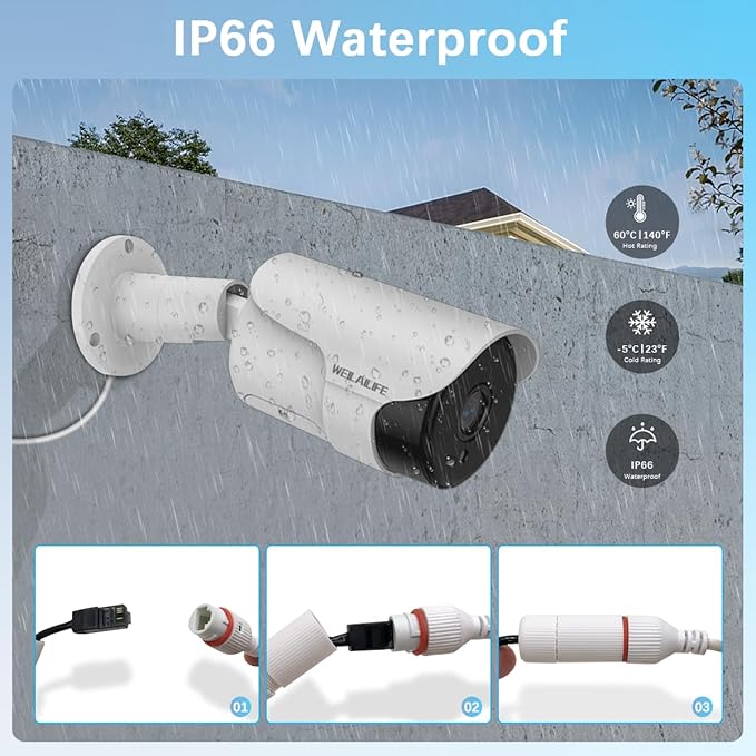 【130° Wide Angle】 4K Wired Security Camera System Outdoor Home Video Security Systems POE Security Surveillance Cameras