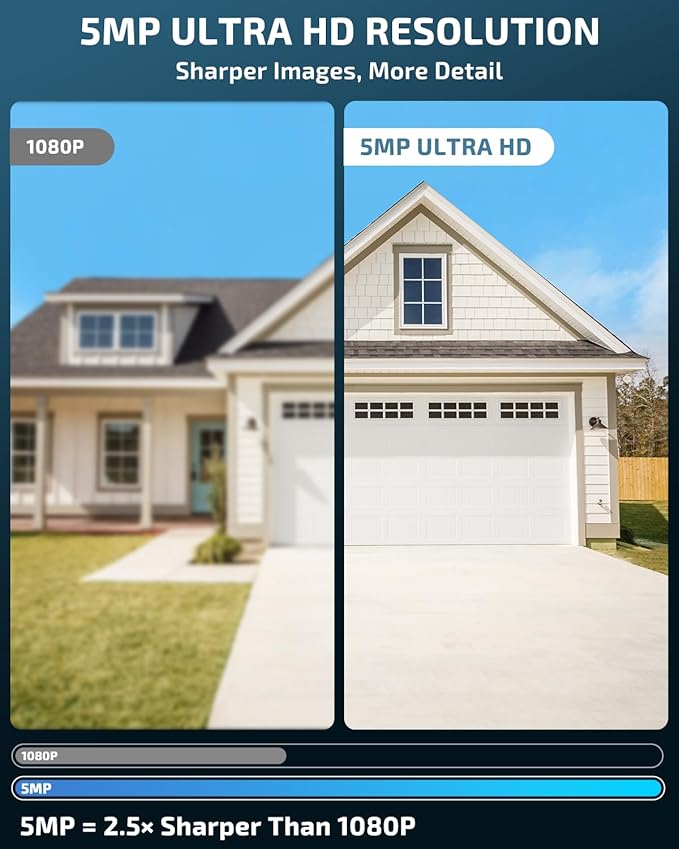 《130°Wide Angle & Dual Antennas》Wireless Security Camera System Outdoor, WiFi Cameras for Home Security with Expandable 16CH 4K NVR, Video Surveillance Systems DVR Kits