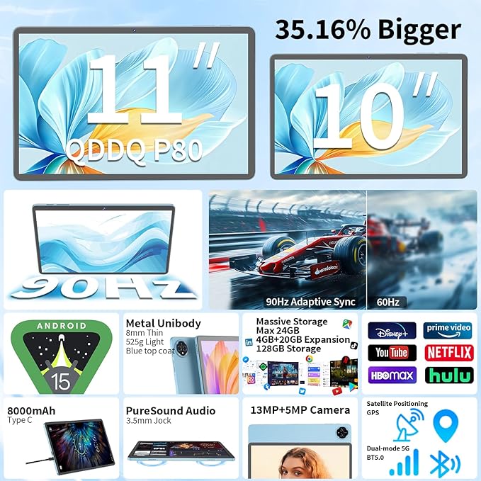 2026 Upgraded Android 15 Tablet, 11 inch Tablets with Keyboard, 24GB+128GB+2TB Expand, Octa-Core, 8000mAh, Gemini AI, 5G/2.4G WiFi, BT5.0, GMS, GPS, 2 in 1 Tablets with Case, Mouse, Stylus(Silver)