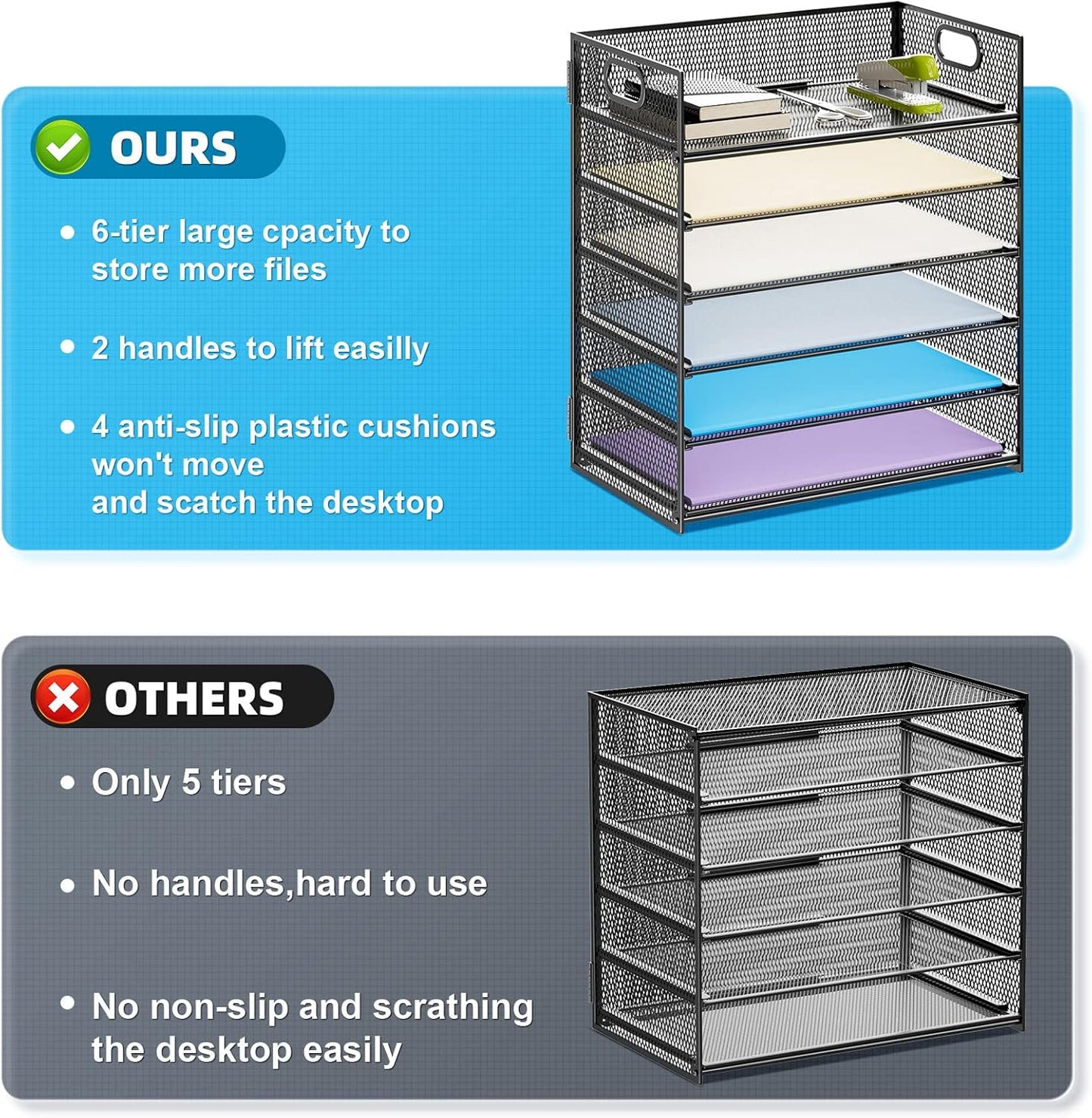 Marbrasse 2 Pack Desk Organizer with Handle, 6 Tier Paper Letter Tray, Mesh Desk File Organizer for Office, School and Home