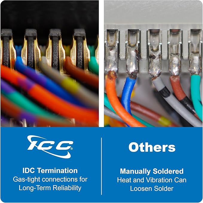 ICC Male to Male 25 Pair Telco Cable 25ft - Cat3 24AWG, 100% Solid Pure Copper, Gray Riser CMR Cable with 90 Degree 50 Pin Telco Connector for Voice and Low Data PBX Applications, 25 Feet