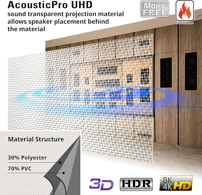 Elite Screens Saker Tab-Tension AcousticPro UHD Series, 120" Diagonal 16:9, 4K/8K Ultra HD Electric Sound Transparent Perforated Weave Drop Down Front Projector Screen, SKT120UH2-E20-AUHD