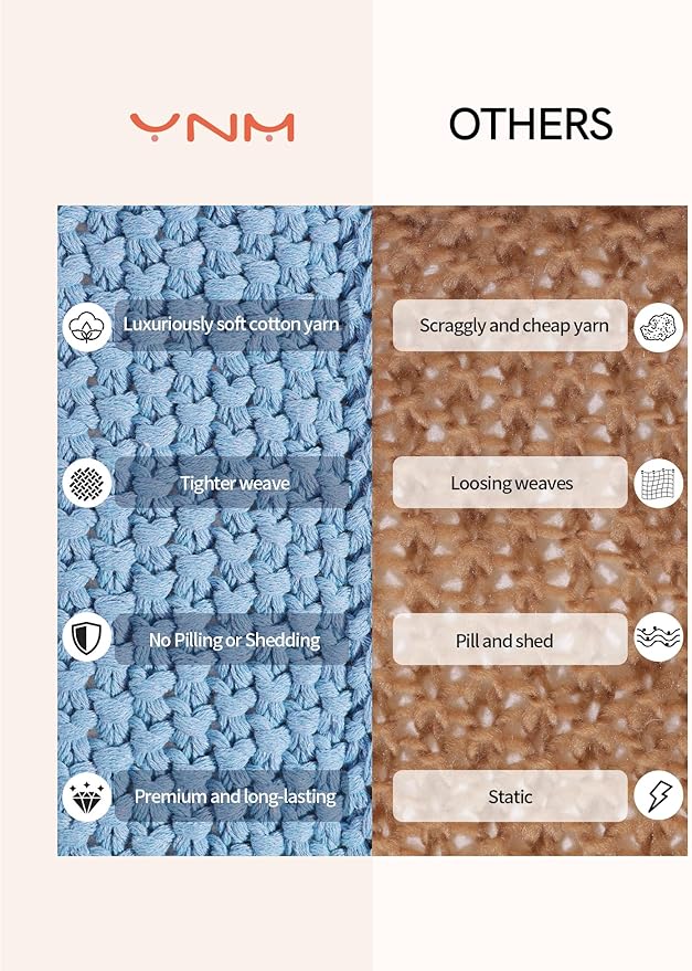 YnM Chunky Cotton Knit Throw Blanket, Cable Knit Throws for Bed Couch Sofa, Comfy & Relaxing, Decorative Piece for Farmhouse Modern Boho Rustic Scandinavian Chic Vibe, Aqua Blue 60x80 Inches